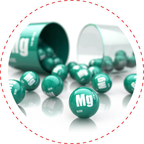 magnesium glucose function
